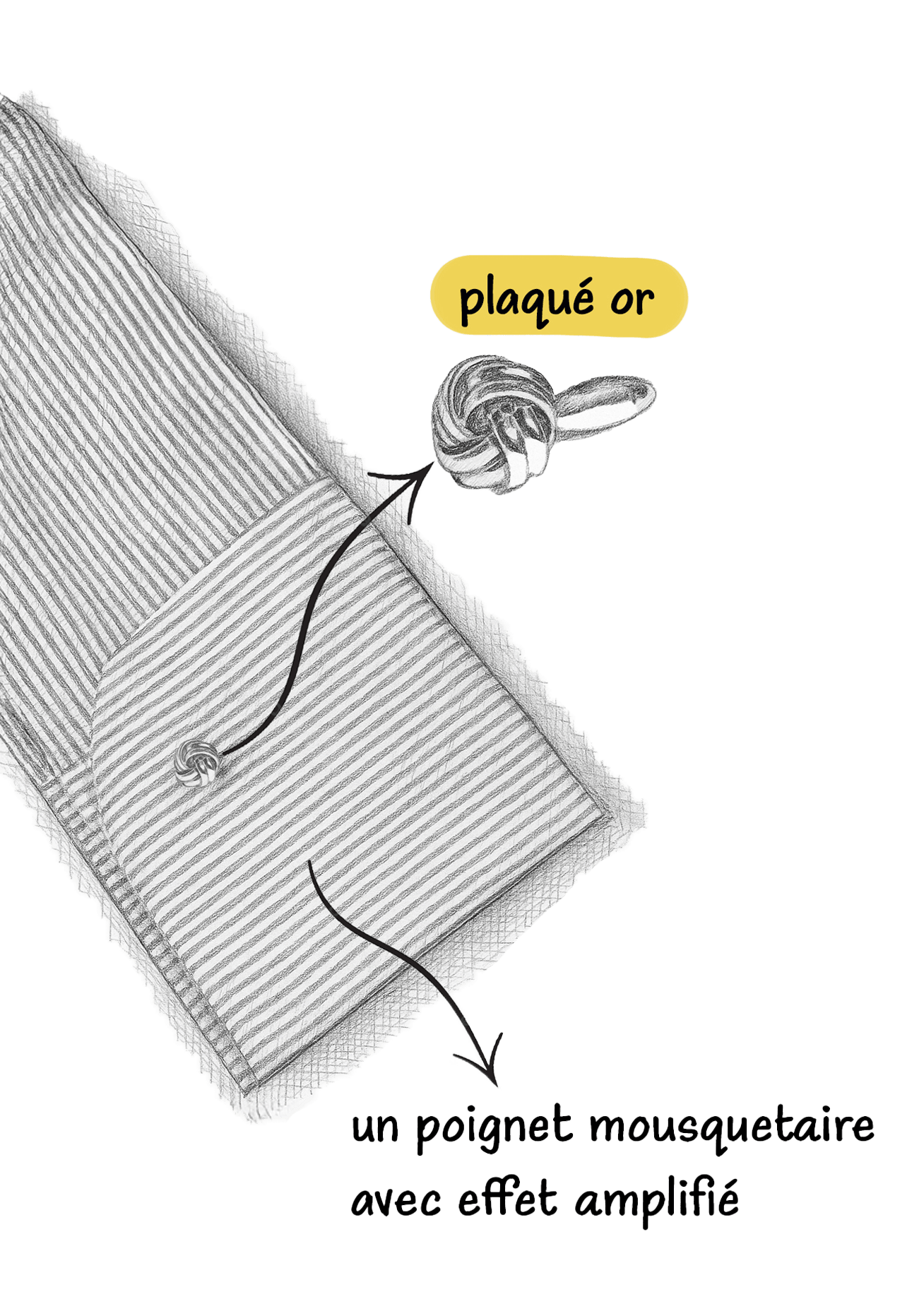 Technical illustration of Seoul shirt cuff detail featuring gold-plated button and musketeer cuff with amplified effect, representing classic elegance